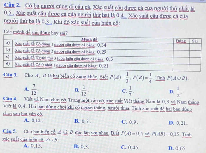 Cầu 2. Có ba người cùng đi câu cá. Xác suất câu được cá của người thứ nhất là
0, 5. Xác suất câu được cá của người thứ hai là 0, 4. Xác suất câu được cá của
người thứ ba là 0, 3. Khi đó xác suất của biển cố:
Các mệnh đề sau đúng hay sai?
Câu 3. Cho A, B là hai biển cổ xung khắc. Biết P(A)= 1/3 , P(B)= 1/4  Tính P(A∪ B).
A.  7/12 .  1/12 .  1/7 .  1/2 . 
B.
C.
D.
Câu 4. Việt và Nam chơi cờ. Trong một ván cờ, xác suất Việt thắng Nam là 0, 3 và Nam thắng
Việt là 0, 4. Hai bạn dừng chơi khi có người thắng, người thua. Tính xác suất để hai bạn dừng
chơi sau hai yán cờ
A. 0, 12. B. 0, 7. C. 0, 9. D. 0, 21.
Câu 5. Cho hai biển cổ A và B độc lập với nhau. Biết P(A)=0,5 và P(AB)=0,15 Tính
xác suất của biến cổ A∪ B.
A. 0, 15. B. 0, 3. C. 0, 45. D. 0,65