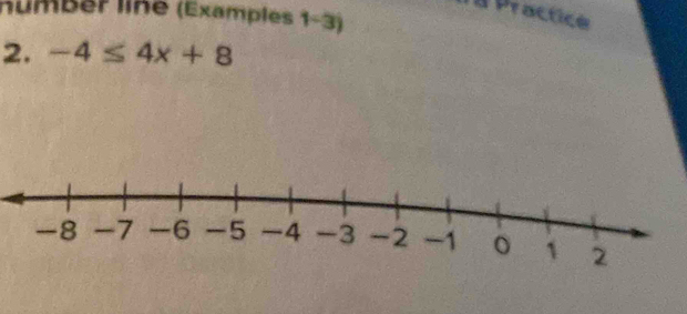 Ta Practice 
number line (Examples 1-3) 
2. -4≤ 4x+8