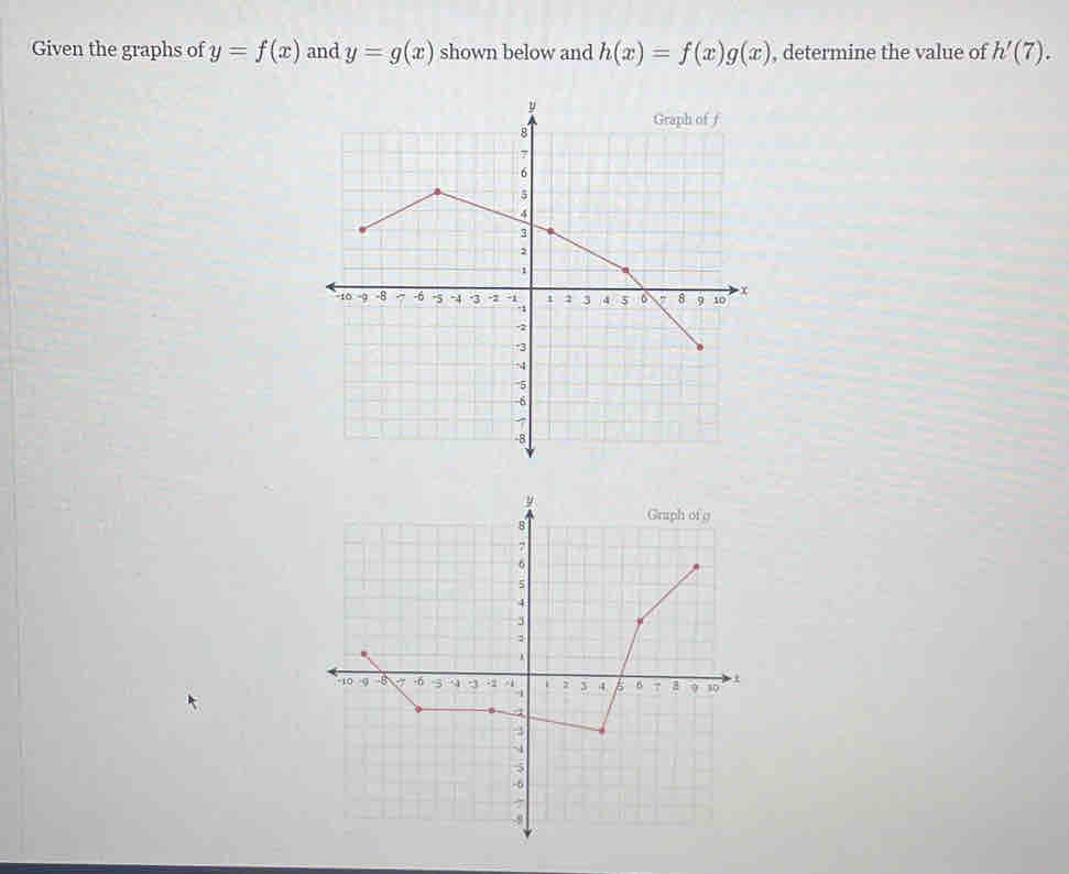 Given the graphs of y=f(x) and y=g(x) shown below and h(x)=f(x)g(x) , determine the value of h'(7).