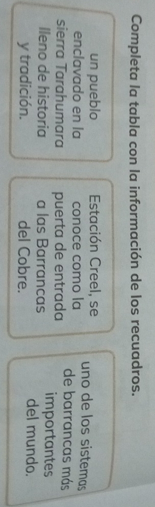 Completa la tabla con la información de los recuadros. 
un pueblo Estación Creel, se uno de los sistemas 
enclavado en la conoce como la de barrancas más 
sierra Tarahumara puerta de entrada 
Ileno de historia a las Barrancas 
importantes 
y tradición. del Cobre. 
del mundo.