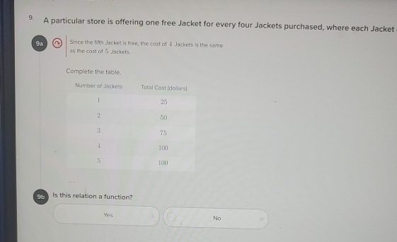 A particular store is offering one free Jacket for every four Jackets purchased, where each Jacket
9a a Since the fifth Jacket is free, the cost of 4 Jackets is the same
as the cost of 5 Jackets.
Complete the table.
9b Is this relation a function?
Yes A No B