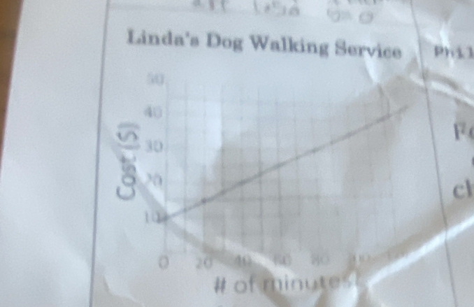 Linda's Dog Walking Service Ph11 
F ( 
cl