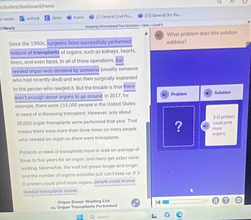 n/student/dashboard/home 
al names outlaok clever teams (1) General (2nd Per... (13) General (1st Per... 
A 
- Ready Anayzng Informational Text Structure— Qui — Level G 
What problem does this solution 
Since the 1950s, surgeons have successfully performed address? 
millions of transplants of organs, such as kidneys, hearts, 
livers, and even faces. In all of these operations, the 
needed organ was donated by someone (usually someone 
who had recently died) and was then surgically implanted 
to the person who needed it. But the trouble is that there 
aren't enough donor organs to go around. In 2017, for Problem Solution 
example, there were 115,000 people in the United States 
in need of a lifesaving transplant. However, only about
35,000 organ transplants were performed that year. That 3-D printers 
? 
could print 
means there were more than three times as many people more 
orgaris 
who needed an organ as there were transplants. 
Patients in need of transplants have to wait an average of 
three to five years for an organ, and many get sicker while 
waiting. Meanwhile, the wait list grows longer and longer, 
and the number of organs available just can't keep up. If 3-
D printers could print more organs, people could receive 
needed transplants sooner 
Organ Donor Waiting List 
vs. Organ Transplants Performed 
Seach