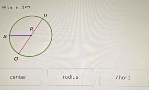 What is overline RS 2
center radius chord