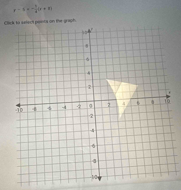 y-5=- 1/4 (x+8)