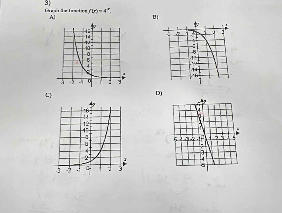 Graph the function f(x)=4^(-x). 
A) 
B) 


C) 
D)