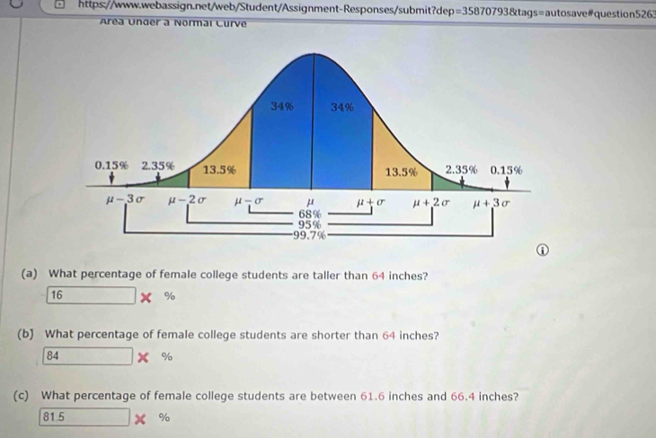 Área Under à Normai Curve
(a) What percentage of female college students are taller than 64 inches?
16 □ | %
(b) What percentage of female college students are shorter than 64 inches?
84 x %
(c) What percentage of female college students are between 61.6 inches and 66.4 inches?
31.5
%