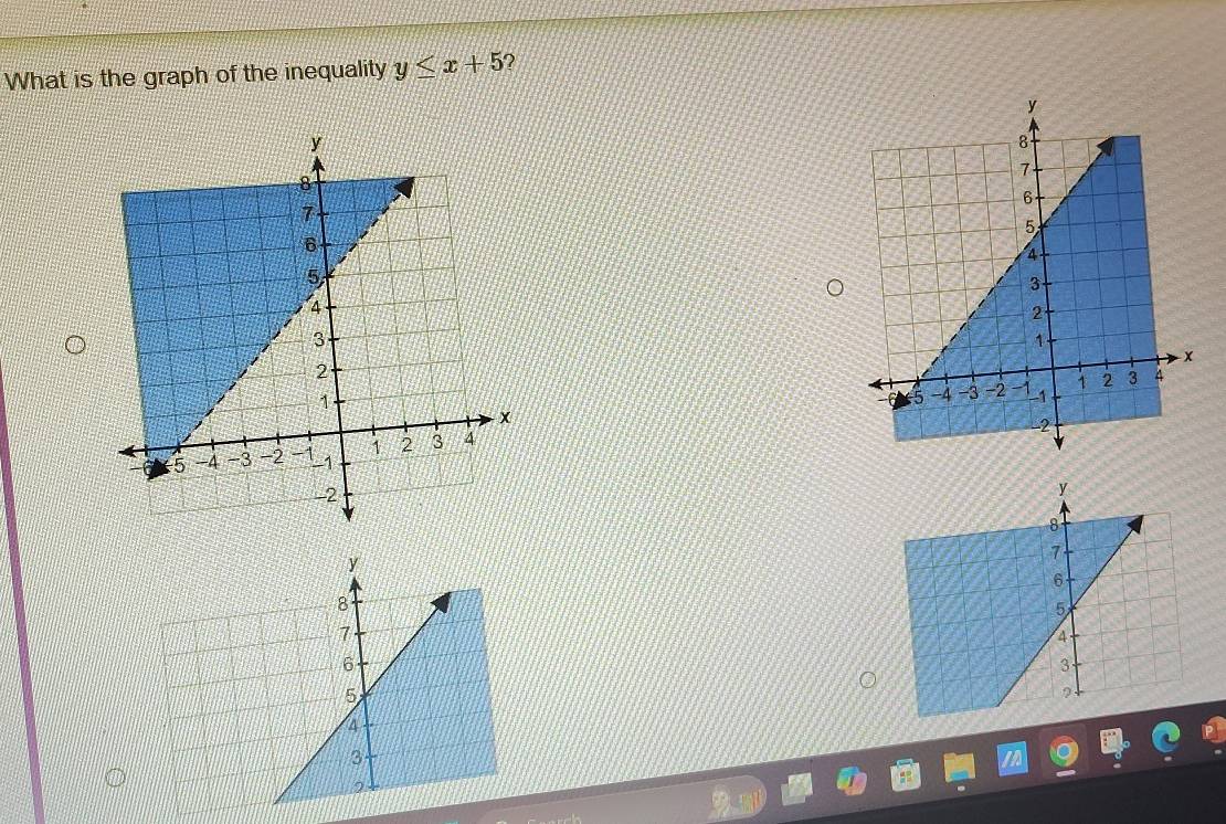 What is the graph of the inequality y≤ x+5 ?