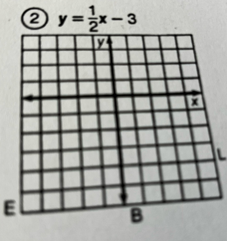 ② y= 1/2 x-3
Il 
E