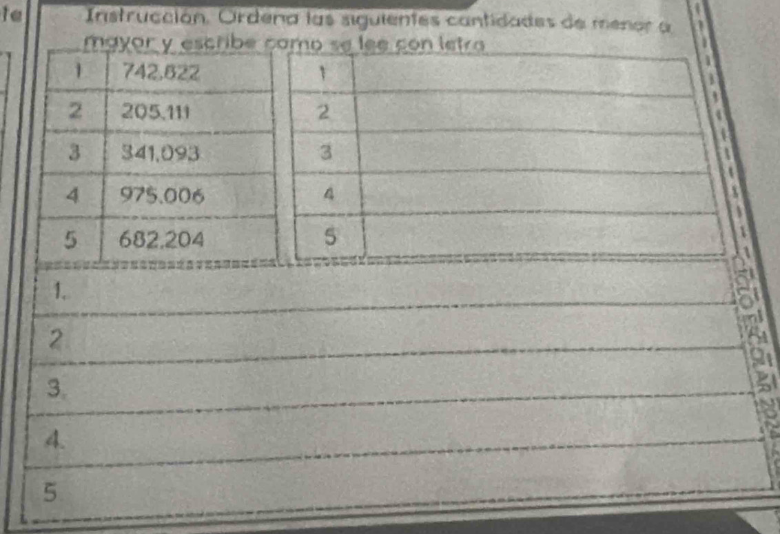 te Instrucción. Ordena las siguientes cantidades de menor a 
mayor y escribe
1 742,822
2 205,111
3 341,093
4 975.006
5 682,204
1. 
2 
3. 
4. 
5