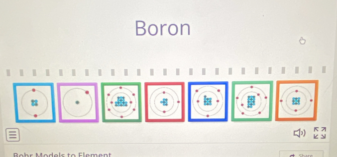 Boron 
Share