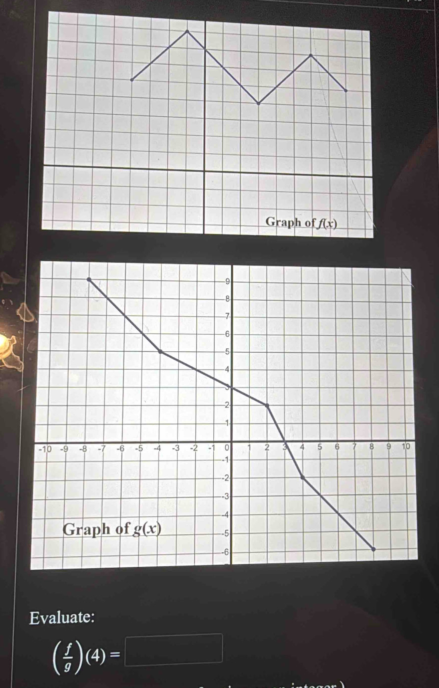 Evaluate:
( f/g )(4)=□