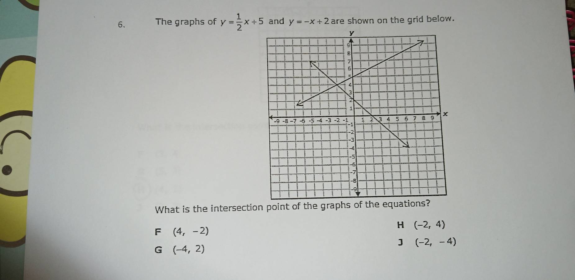 Solved: The graphs of y= 1/2 x+5 and y=-x+2 are shown on the grid below ...