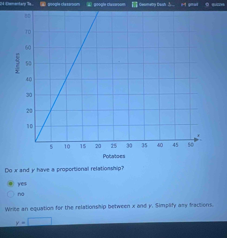 Elementary Te... google classroom google classroom Geometry Dash 14 gmail quizzes
Potatoes
Do x and y have a proportional relationship?
yes
no
Write an equation for the relationship between x and y. Simplify any fractions.
y=□