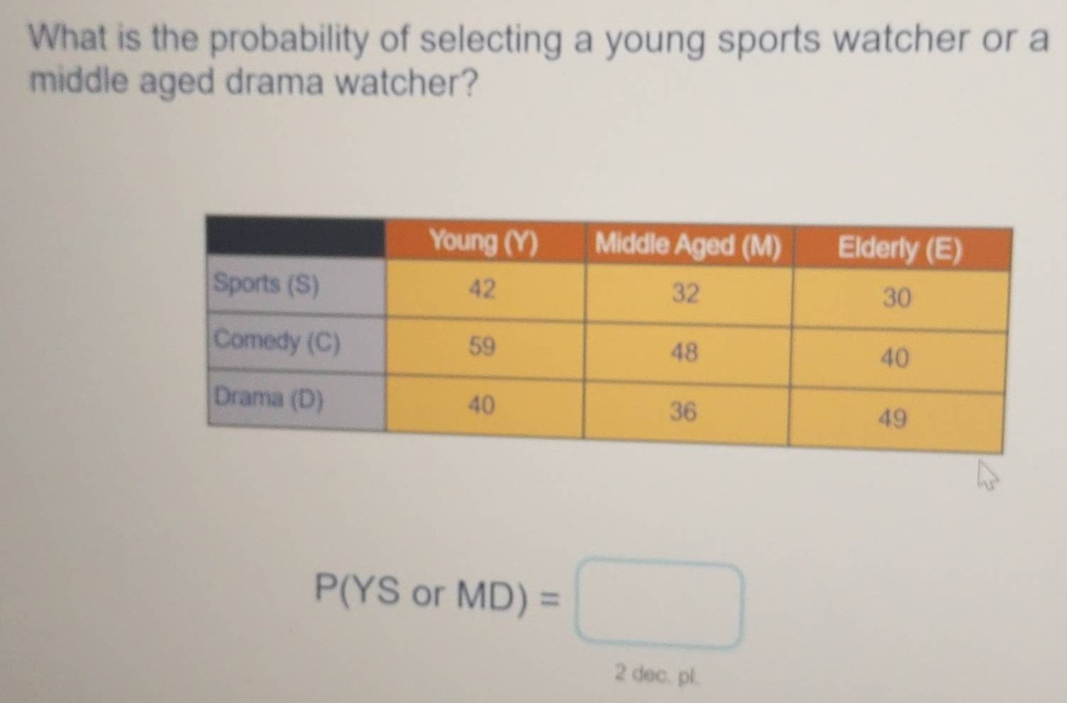 What is the probability of selecting a young sports watcher or a 
middle aged drama watcher?
P(YS or MD)=□
2 dec. pl.