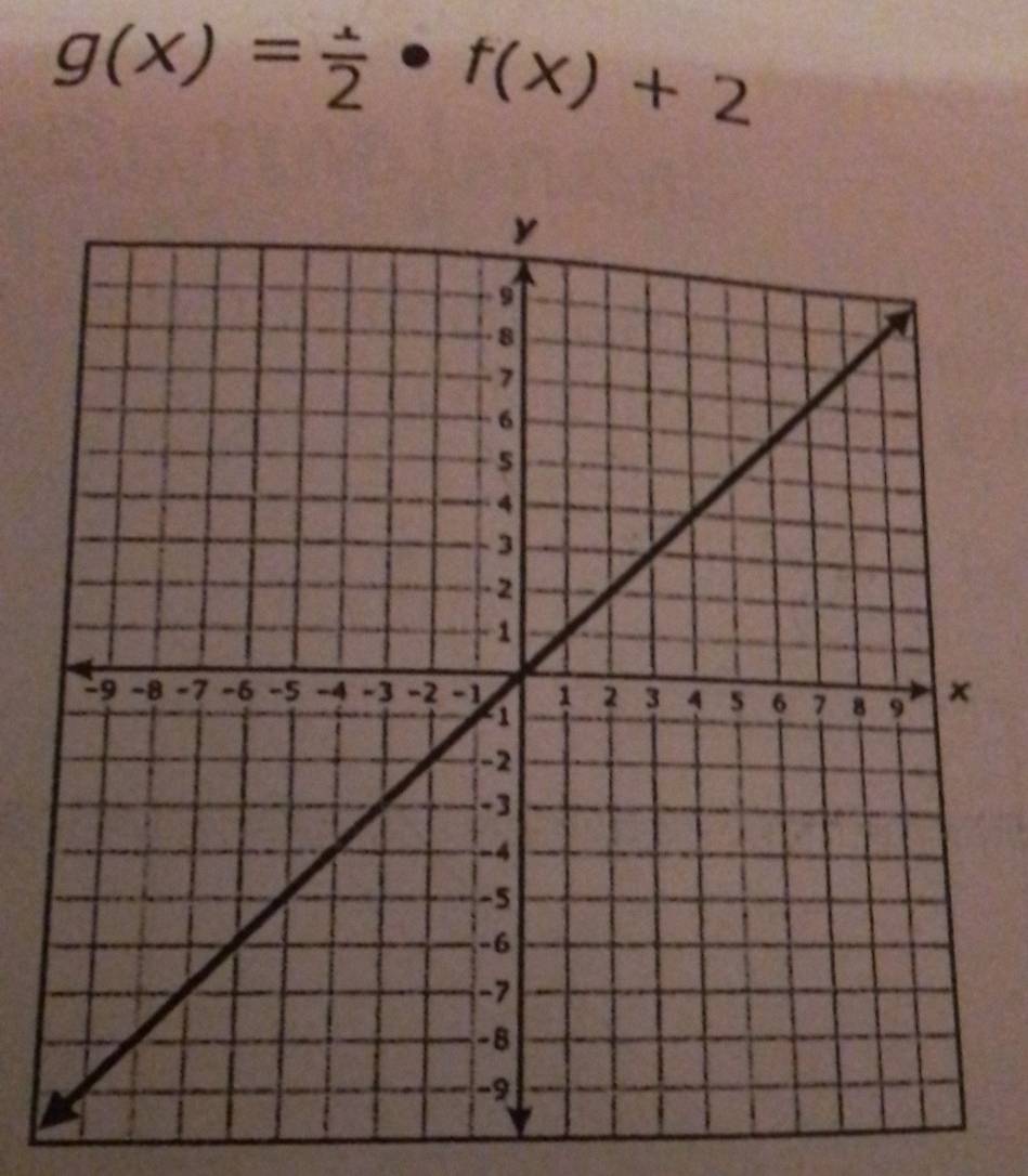 g(x)= x/2 · f(x)+2