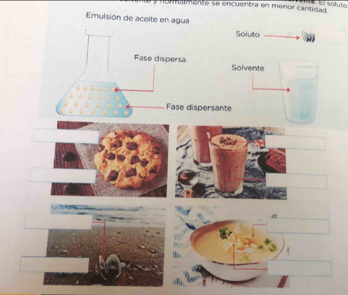 Éé. El soluto 
ormalmente se encuentra en menor cantidad 
Emulsión