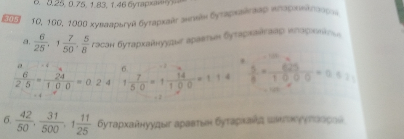 0.25, 0.75, 1.83, 1.46 6утaрxаи 
305 10, 100, 1000 хуваарьгγй буτархайганрκен δуταρханτаαρ κπαρхνιεеαерοй 
a.  6/25 , 1 7/50 ,  5/8  гəсэн бутархайнуудыг аρавτιη δуταрхайτаαр κπαрхиίльς 
. 
a. × 4
6.
 6/2.5 = 24/100 =0.24 1 7/50 =1 14/100 =1.14  5/8 = 625/10,00 =0.521
2 
6.  42/50 ,  31/500 , 1 11/25  Буταрхαйнуудыг аρавτвη буταρκαйς αееαеγуηπеαрοй