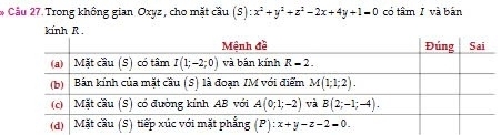 Cầu 27. Trong không gian Oxyz , cho mặt cầu (S):x^2+y^2+z^2-2x+4y+1=0 có tâm I và bản
kính R ,