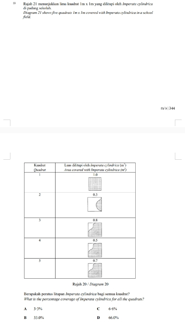 l9 Rajah 21 menunjukkan lima kuadrat 1m x 1m yang dilitupi oleh Imperata cylindrica
di padang sekolah.
Diagram 21 shows five quadrats 1m x 1m covered with Imperata cylindrica in a school
field.
m/s| 344
Rajah 20 / Diagram 20
Berapakah peratus litupan Imperata cylindrica bagi semua kuadrat?
What is the percentage coverage of Imperata cylindrica for all the quadrats?
A 3·3% C 6·6%
B 33.0% D 66.0%