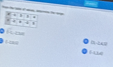 (3,-2,43)
[-π ,π ]  5/2 