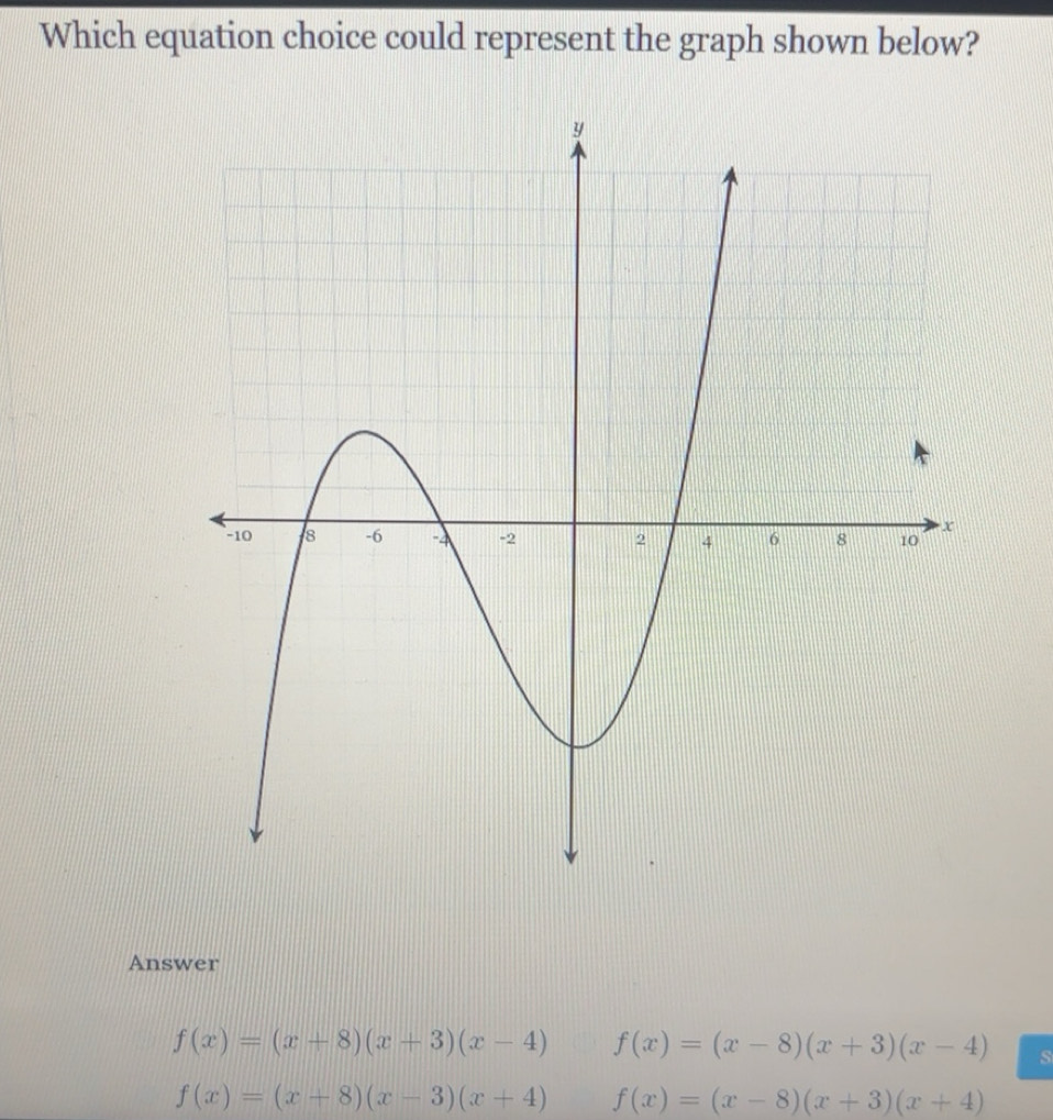 Solved: Which equation choice could represent the graph shown below? y ...