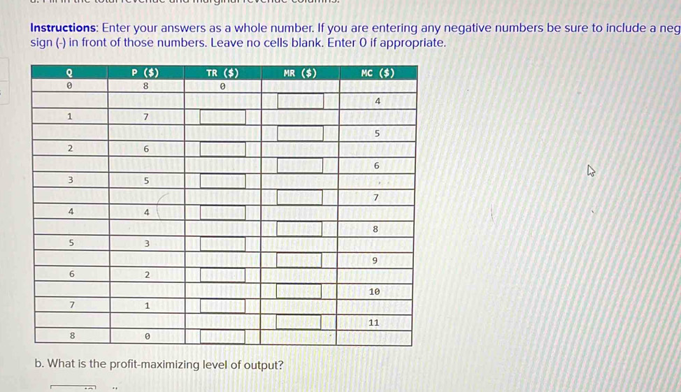 Solved: Instructions: Enter your answers as a whole number. If you are ...