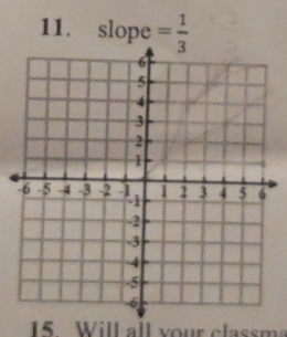 slope = 1/3 
15 Will all your classma