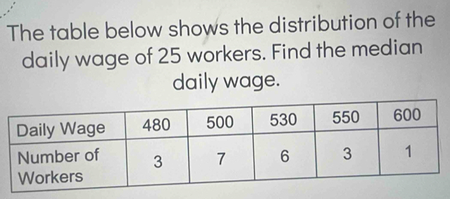 The table below shows the distribution of the 
daily wage of 25 workers. Find the median 
daily wage.