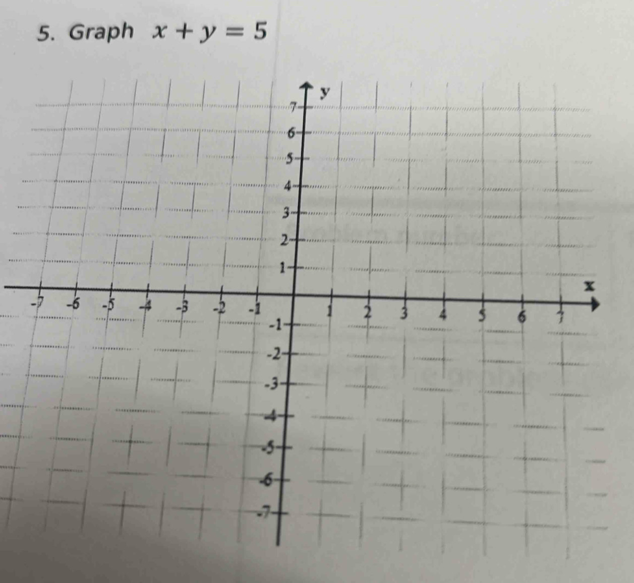 Graph x+y=5