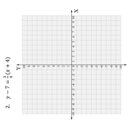 y-7= 3/4 (x+4)