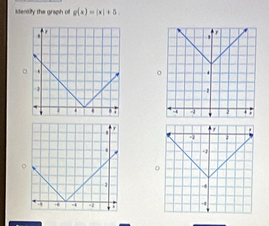 Identify the graph of g(x)=|x|+5.