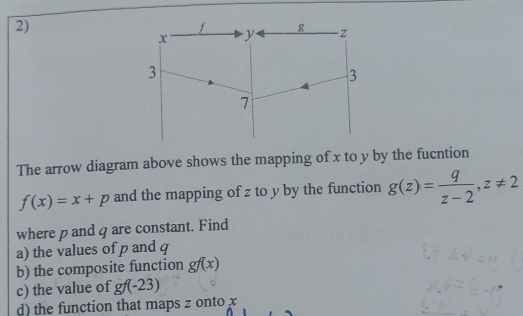 f y g z
x
3
3
7 
The arrow diagram above shows the mapping of x to y by the fucntion
f(x)=x+p and the mapping of z to y by the function g(z)= q/z-2 , z!= 2
where p and q are constant. Find 
a) the values of p and q
b) the composite function gf(x)
c) the value of gf(-23)
d) the function that maps z onto x