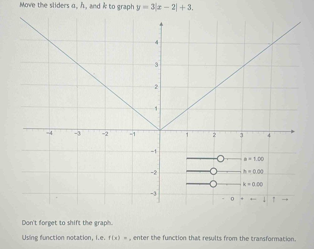 Move the sliders a, ん, and k to graph y=3|x-2|+3.
Don't forget to shift the graph.
Using function notation, i.e. f(x)= , enter the function that results from the transformation.