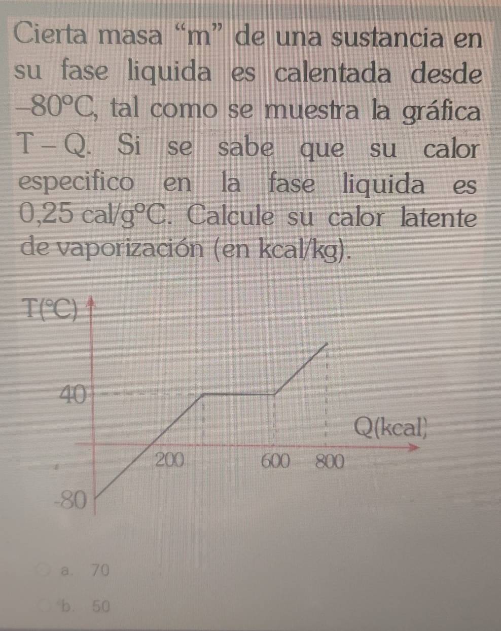 Cierta masa “m” de una sustancia en
su fase liquida es calentada desde
-80°C , tal como se muestra la gráfica
T —Q. Si se sabe que su calor
especifico en la fase liquida es
0,25cal/g°C. Calcule su calor latente
de vaporización (en kcal/kg).
a. 70
b. 50