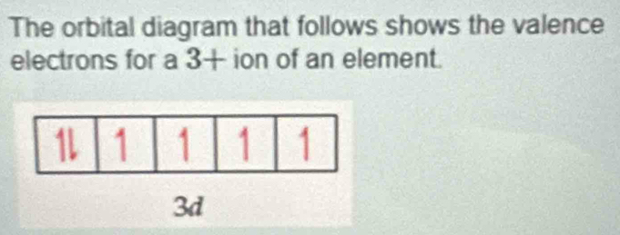 The orbital diagram that follows shows the valence 
electrons for a 3+ ion of an element.