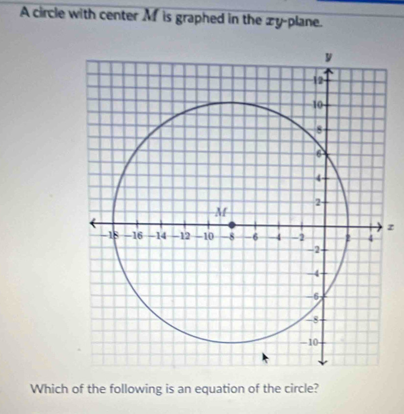 A circle with center M is graphed in the zy -plane.
z
Which of the following is an equation of the circle?