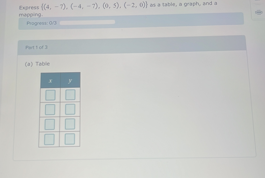 Express  (4,-7),(-4,-7),(0,5),(-2,0) as a table, a graph, and a 
mapping. 
Progress: 0/3 
Part 1 of 3 
(a) Table