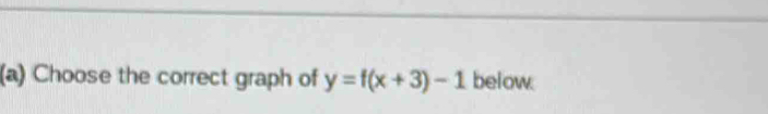 Choose the correct graph of y=f(x+3)-1 below