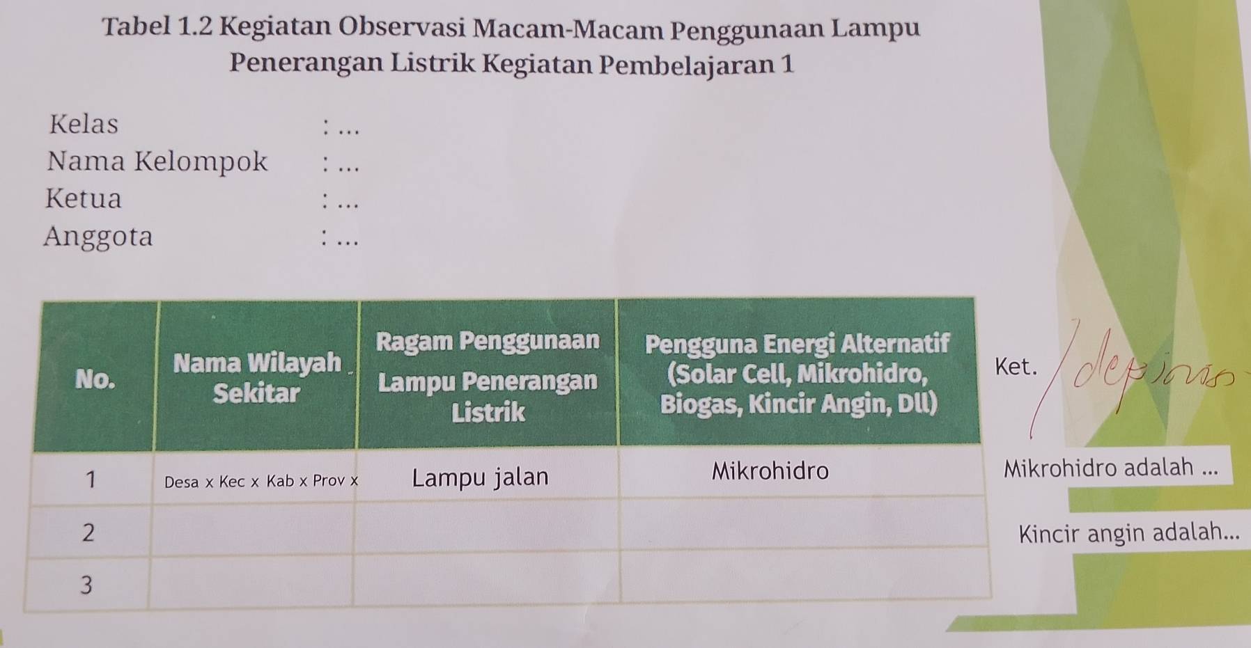 Tabel 1.2 Kegiatan Observasi Macam-Macam Penggunaan Lampu 
Penerangan Listrik Kegiatan Pembelajaran 1
Kelas 
Nama Kelompok 
Ketua 
Anggota 
. 
adalah ... 
in adalah...