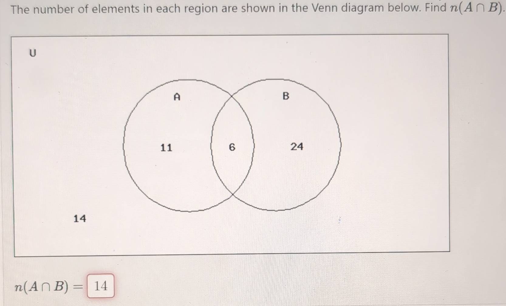 The number of elements in each region are shown in the Venn diagram below. Find n(A∩ B).
U
A
B
11
6
24
14
n(A∩ B)=14