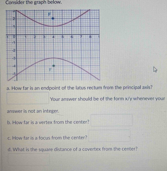 Consider the graph below. 
a. How far is an endpoint of the latus rectum from the principal axis? 
Your answer should be of the form x/y whenever your 
answer is not an integer. 
b. How far is a vertex from the center? 
c. How far is a focus from the center? 
d. What is the square distance of a covertex from the center?