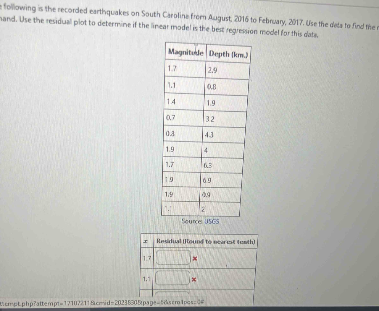 following is the recorded earthquakes on South Carolina from August, 2016 to February, 2017. Use the data to find the r
hand. Use the residual plot to determine if the linear model is the best regression model for this data.
ttempt.php?attempt =1710721 1&cmid=2023pa