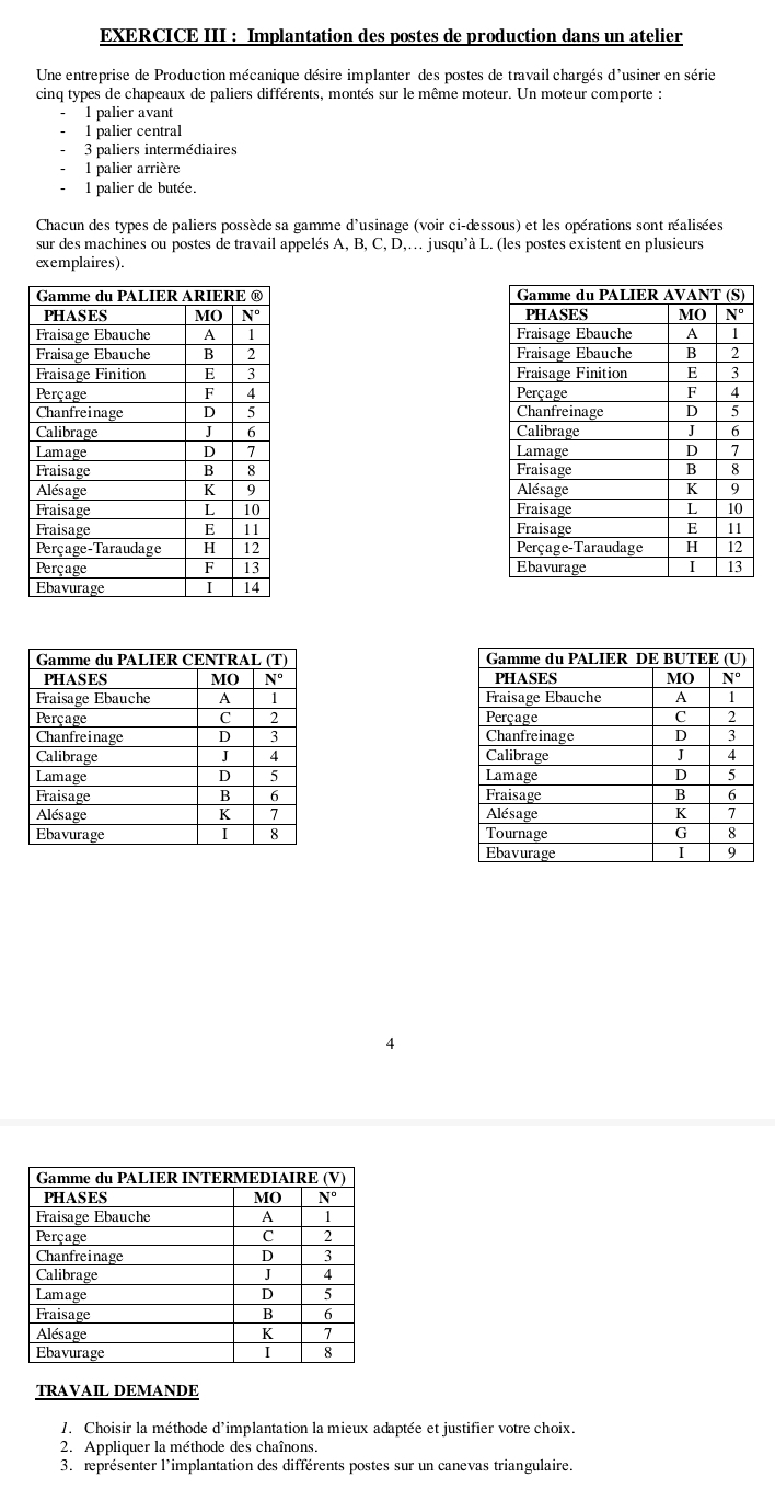 EXERCICE III : Implantation des postes de production dans un atelier
Une entreprise de Production mécanique désire implanter des postes de travail chargés d'usiner en série
cinq types de chapeaux de paliers différents, montés sur le même moteur. Un moteur comporte :
1 palier avant
1 palier central
3 paliers intermédiaires
1 palier arrière
1 palier de butée.
Chacun des types de paliers possède sa gamme d'usinage (voir ci-dessous) et les opérations sont réalisées
sur des machines ou postes de travail appelés A, B, C, D,… jusqu'à L. (les postes existent en plusieurs
exemplaires).
 
 
 
 
 
 
 
 
 
 
 
 
 
 
 
 
 
 
 
 
 
 
 
 
 
TRAVAIL DEMANDE
1. Choisir la méthode d’implantation la mieux adaptée et justifier votre choix.
2. Appliquer la méthode des chaînons.
3. représenter l'implantation des différents postes sur un canevas triangulaire.