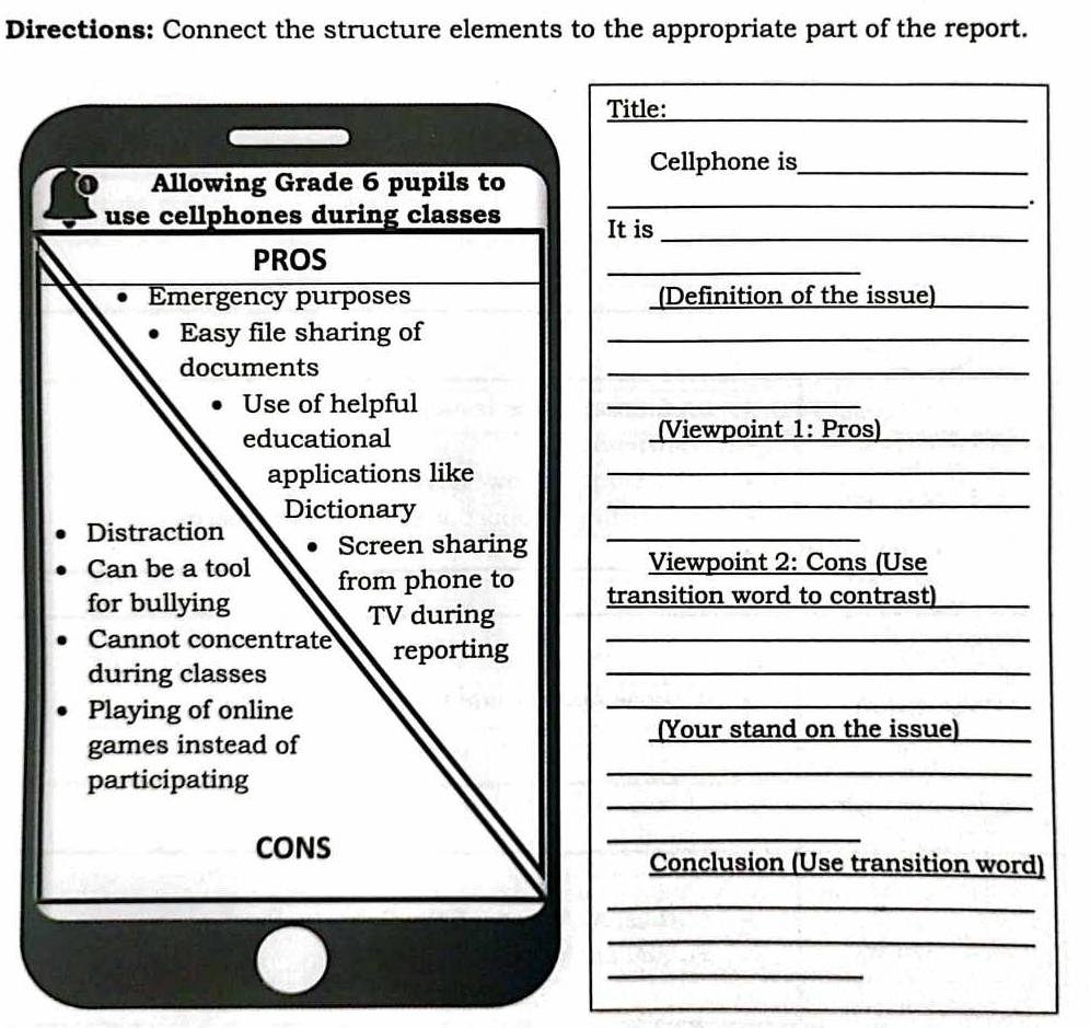 Directions: Connect the structure elements to the appropriate part of the report. 
Title: 
_ 
Cellphone is_ 
Allowing Grade 6 pupils to 
_. 
use cellphones during classes It is_ 
PROS 
_ 
Emergency purposes (Definition of the issue)_ 
Easy file sharing of_ 
documents 
_ 
Use of helpful 
_ 
educational (Viewpoint 1: Pros)_ 
applications like_ 
Dictionary 
_ 
Distraction Screen sharing_ 
Can be a tool from phone to Viewpoint 2: Cons (Use 
for bullying transition word to contrast) 
TV during 
_ 
Cannot concentrate reporting_ 
during classes 
_ 
Playing of online 
_ 
(Your stand on the issue)_ 
_ 
games instead of 
_ 
participating 
CONS 
_ 
Conclusion (Use transition word) 
_ 
_ 
_