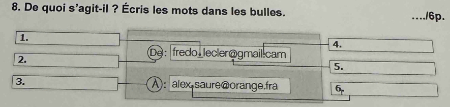 De quoi s'agit-il ? Écris les mots dans les bulles. _./6p. 

1. 
4. 
2. 
De: fredo lecler@gmail cam 
5. 
3. A): alex-saure@orange.fra 
6