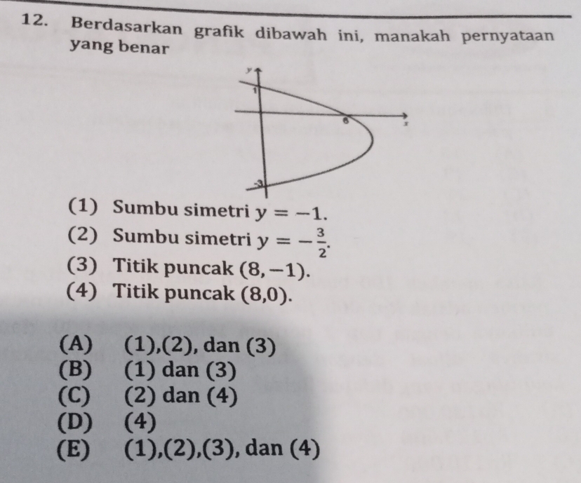 Berdasarkan grafik dibawah ini, manakah pernyataan
yang benar
y
1
6 x
-3
(1) Sumbu simetri y=-1. 
(2) Sumbu simetri y=- 3/2 . 
(3) Titik puncak (8,-1). 
(4) Titik puncak (8,0).
(A) (1),(2), dan (3)
(B) (1) dan (3)
(C) (2) dan (4)
(D) (4)
(E) ) (1),(2),(3), dan (4)