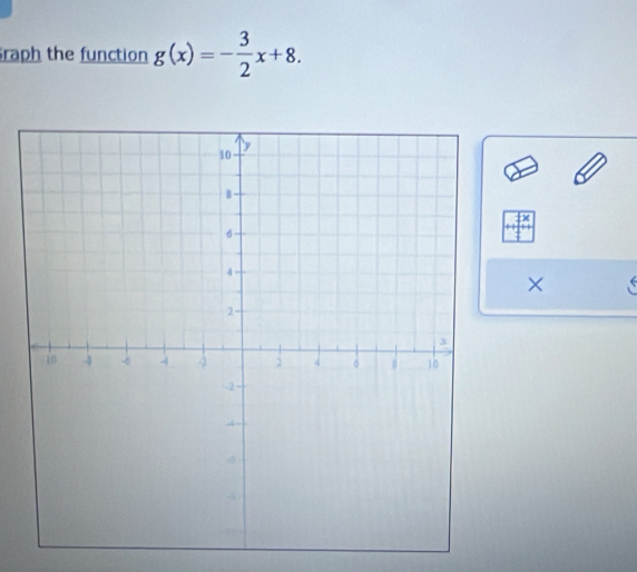 raph the function g(x)=- 3/2 x+8. 
× 6