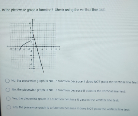 Is the piecewise graph a function? Check using the vertical line test.
No, the piecewise graph is NOT a function because it does NOT pass the vertical line test
No, the piecewise graph is NOT a function because it passes the vertical line test.
Yes, the piecewise graph is a function because it passes the veritcal line test.
Yes, the piecewise graph is a function because it does NOT pass the vertical line test.