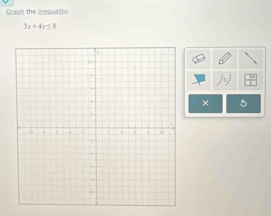 Graph the inequality.
3x+4y≤ 8
tx 
) → 
×